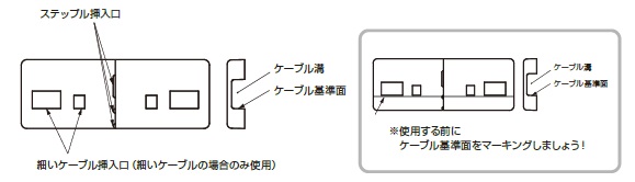 打てルンです(部位名称)