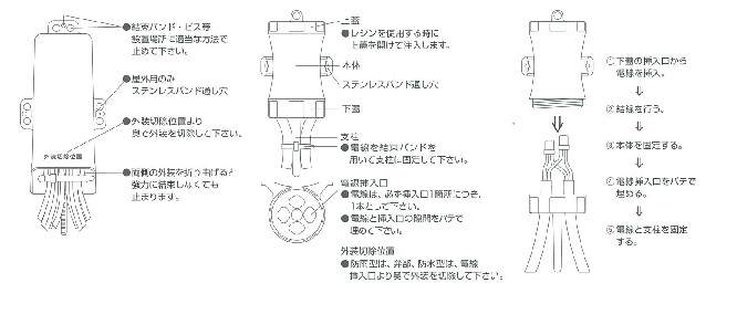 トラスト NICEHATMB-S 川口電機 ナイスハットＭタイプ弁付 小 ナイスハットMベンツキS